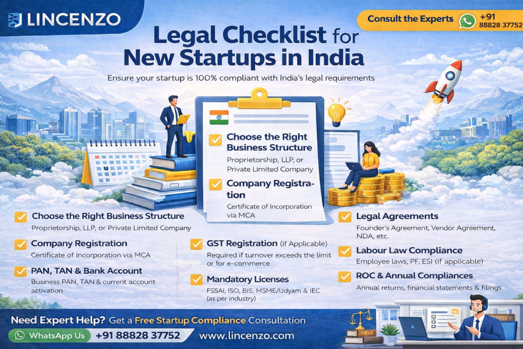 Legal Checklist for New Startups in India