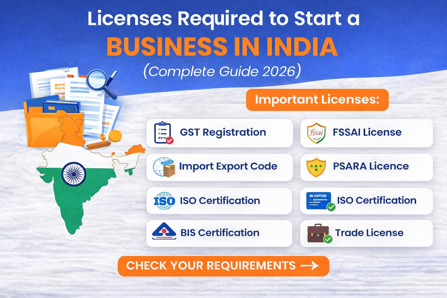 Legal Requirements to Start a Business in India