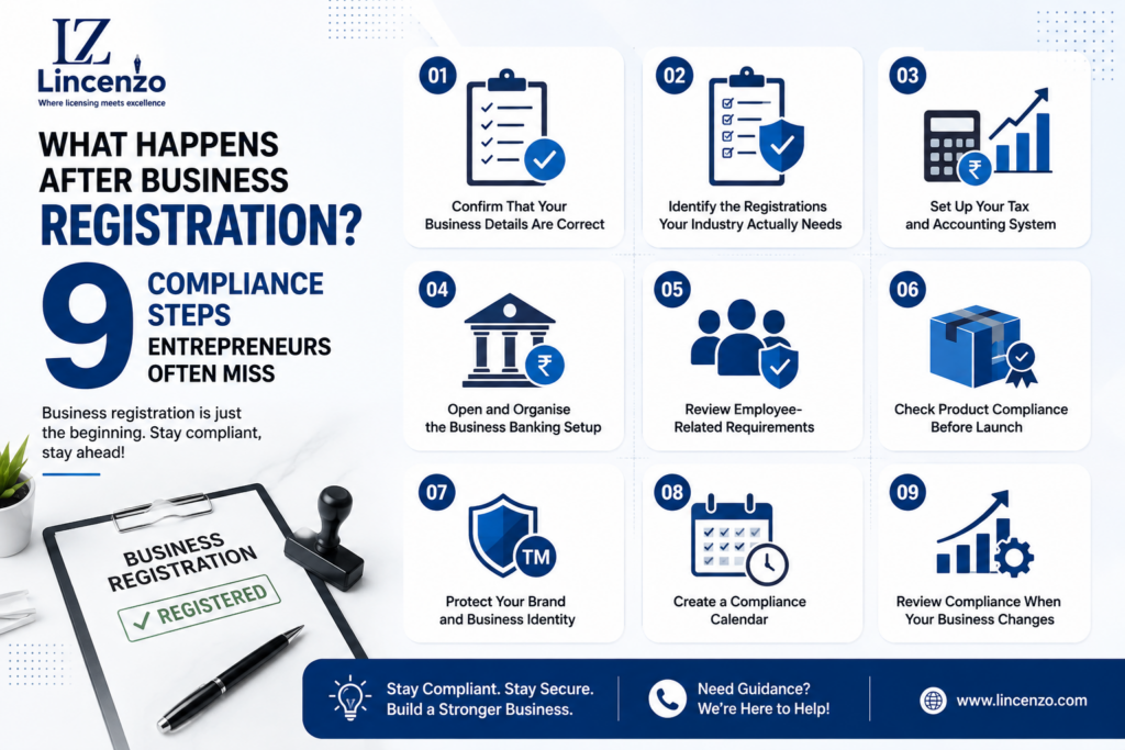 post business registration compliance